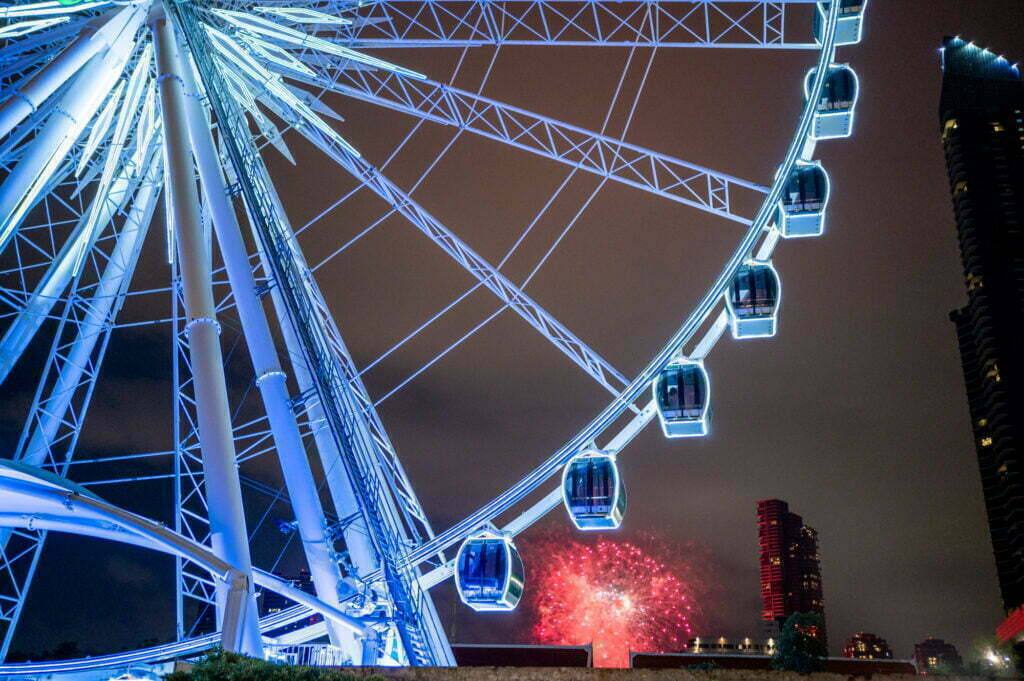 Bangkok Sehenswürdigkeiten