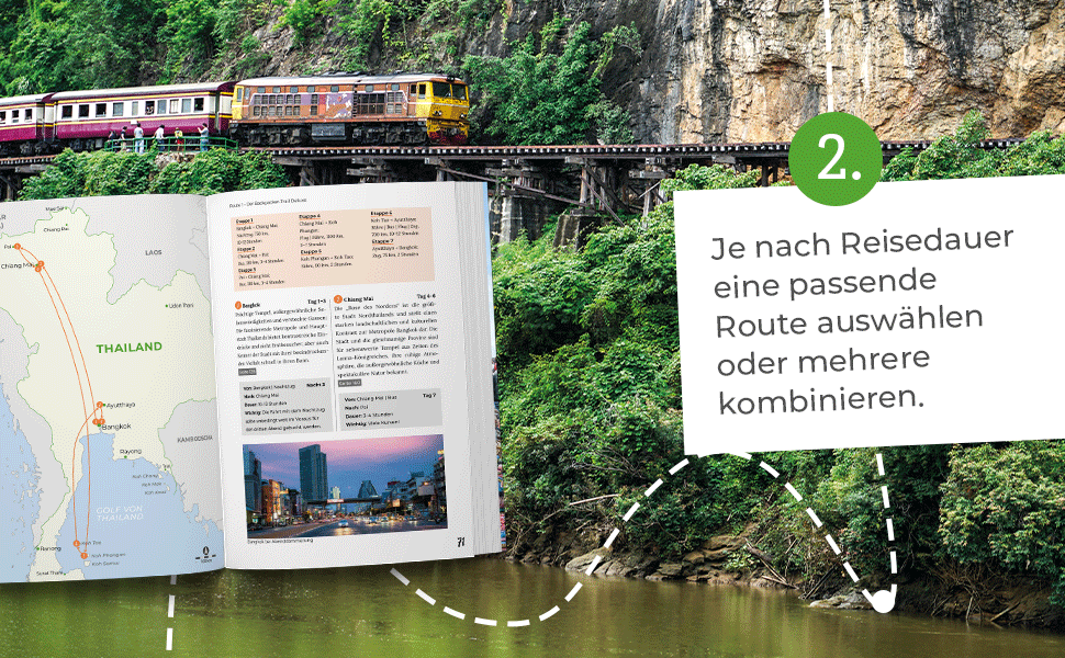 Thailand-Reiseführer