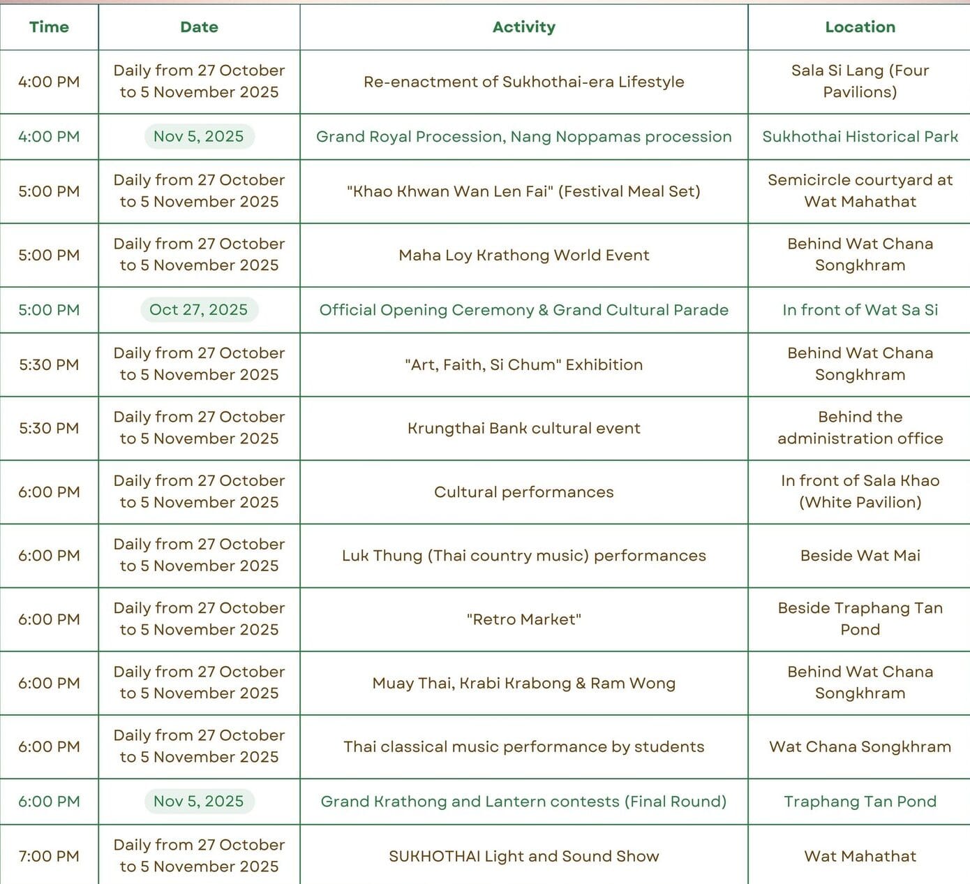 Sukhothai Loy Krathong Programm 2025 Teil 2