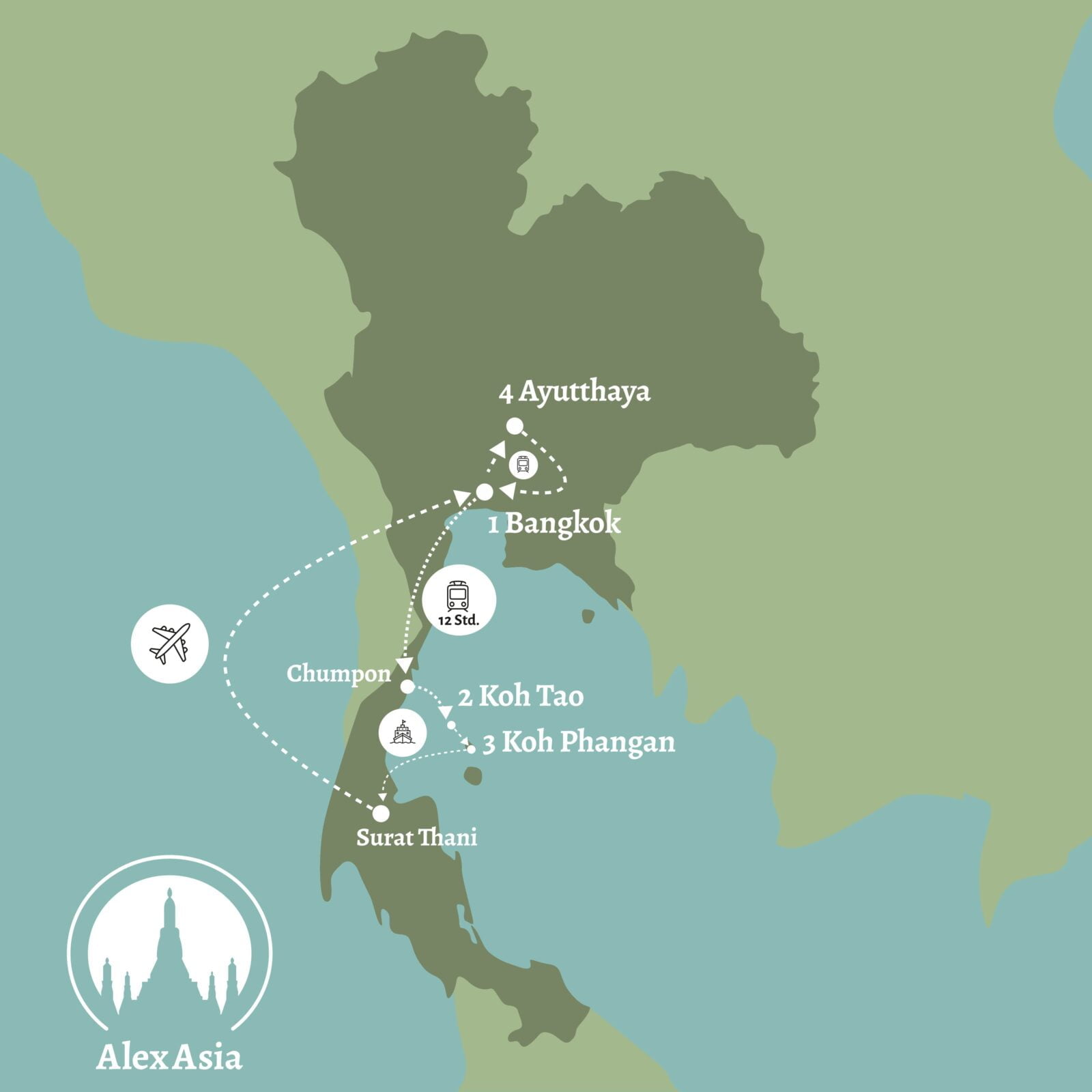 Rundreise Thailand 2 Wochen Ist das möglich? [+Karte]