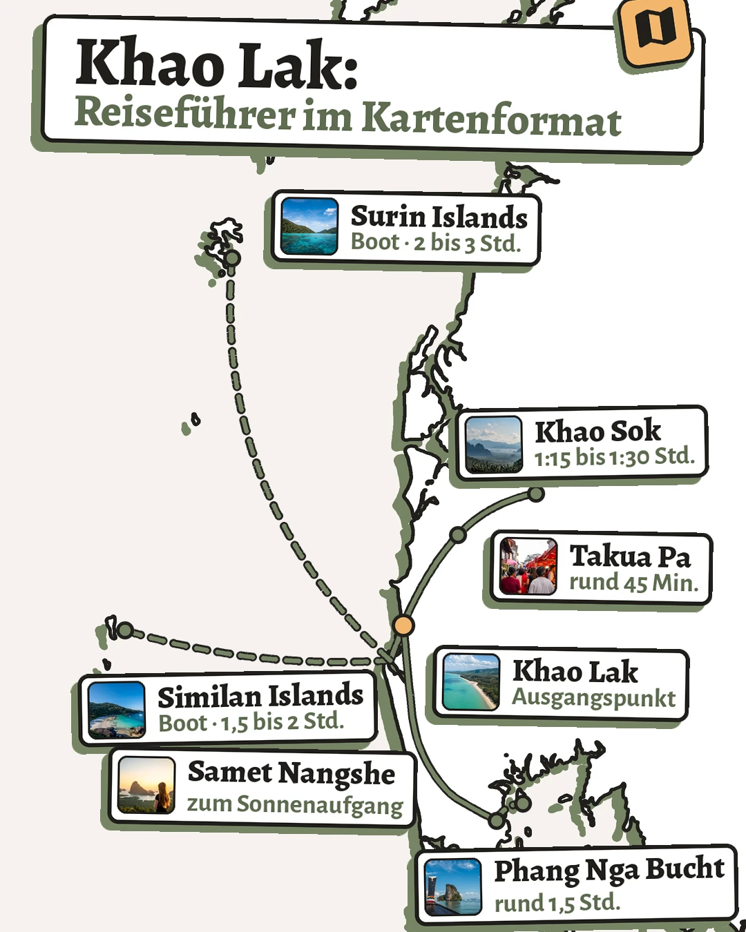 Khao-Lak-Karte von AlexAsia: Ausflüge ab Khao Lak mit Fahrzeit, von den Similan Islands bis zur Phang Nga Bucht